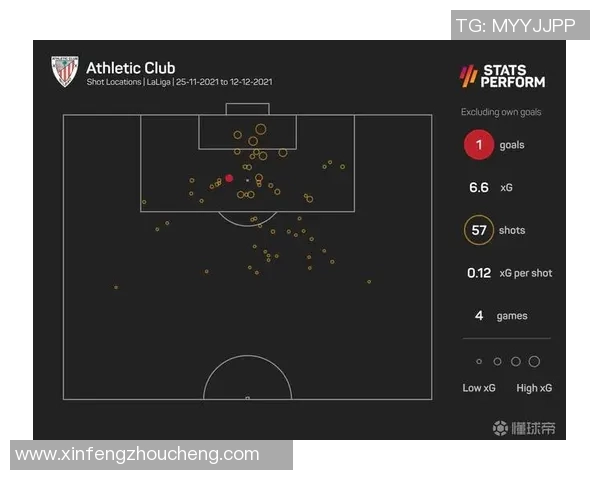 西甲精彩对决波尔图逆转莱比锡乌龙球成比赛转折点