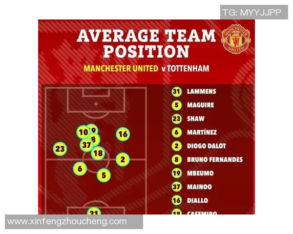 曼联强势横扫热刺4-0全场沸腾数据分析揭示胜利秘诀 曼联强势横扫热刺4-0全场沸腾数据分析揭示胜利秘诀