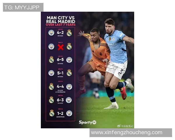 意甲焦点战皇马绝杀曼城全场沸腾数据分析揭示比赛关键时刻 意甲焦点战皇马绝杀曼城全场沸腾数据分析揭示比赛关键时刻