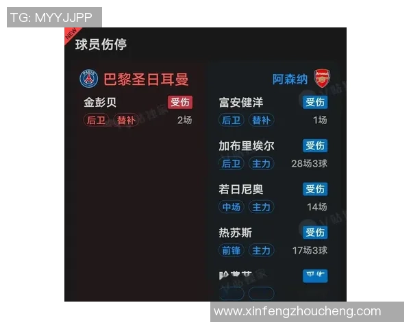 国王杯精彩对决巴黎圣日耳曼大胜阿森纳引发转会热议