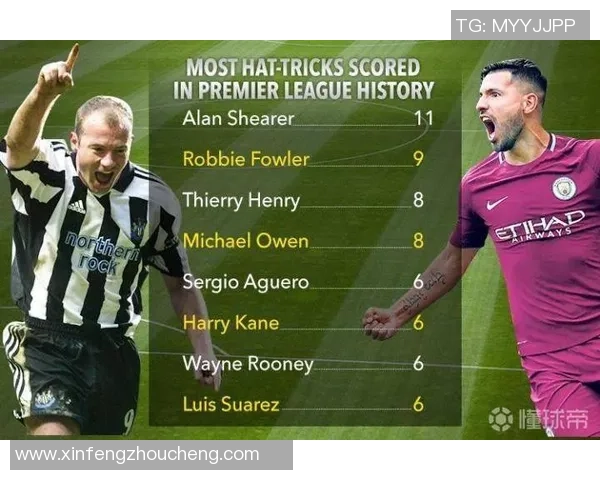 意甲激战巴萨5-1曼城帽子戏法引爆全场数据深度解析